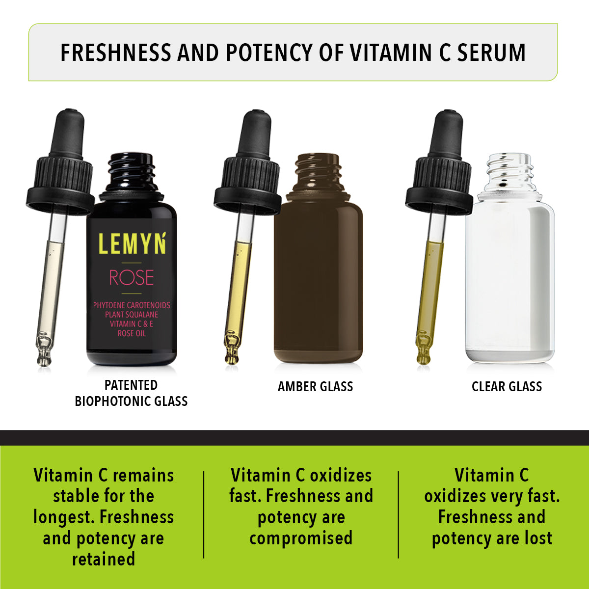 Rose Oil + Squalane &amp; Vitamin C  | Enhanced with Carotenoids &amp; Vitamin E | Freshly Made